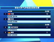 开云官网-意大利射击选手接连夺得两枚金牌