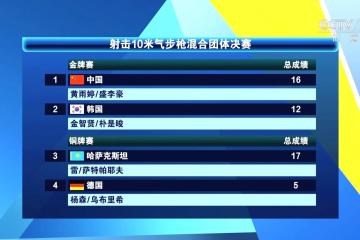 开云官网-意大利射击选手接连夺得两枚金牌