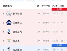 开云体育-惊喜调整：帕尔梅拉斯世俱杯大名单公布的简单介绍