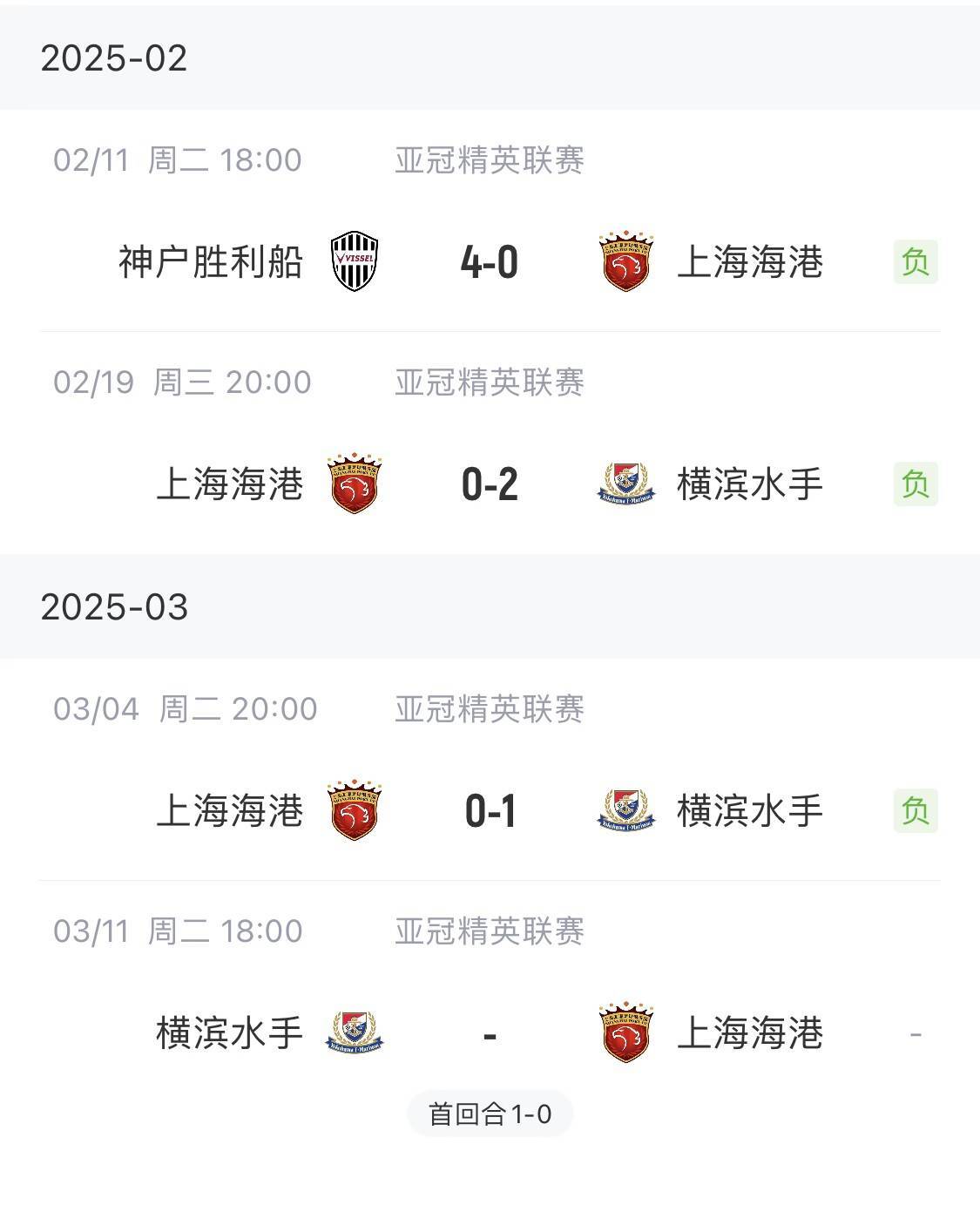 开云APP-港队客场失利令球迷失望，亚足赛事火热进行的简单介绍