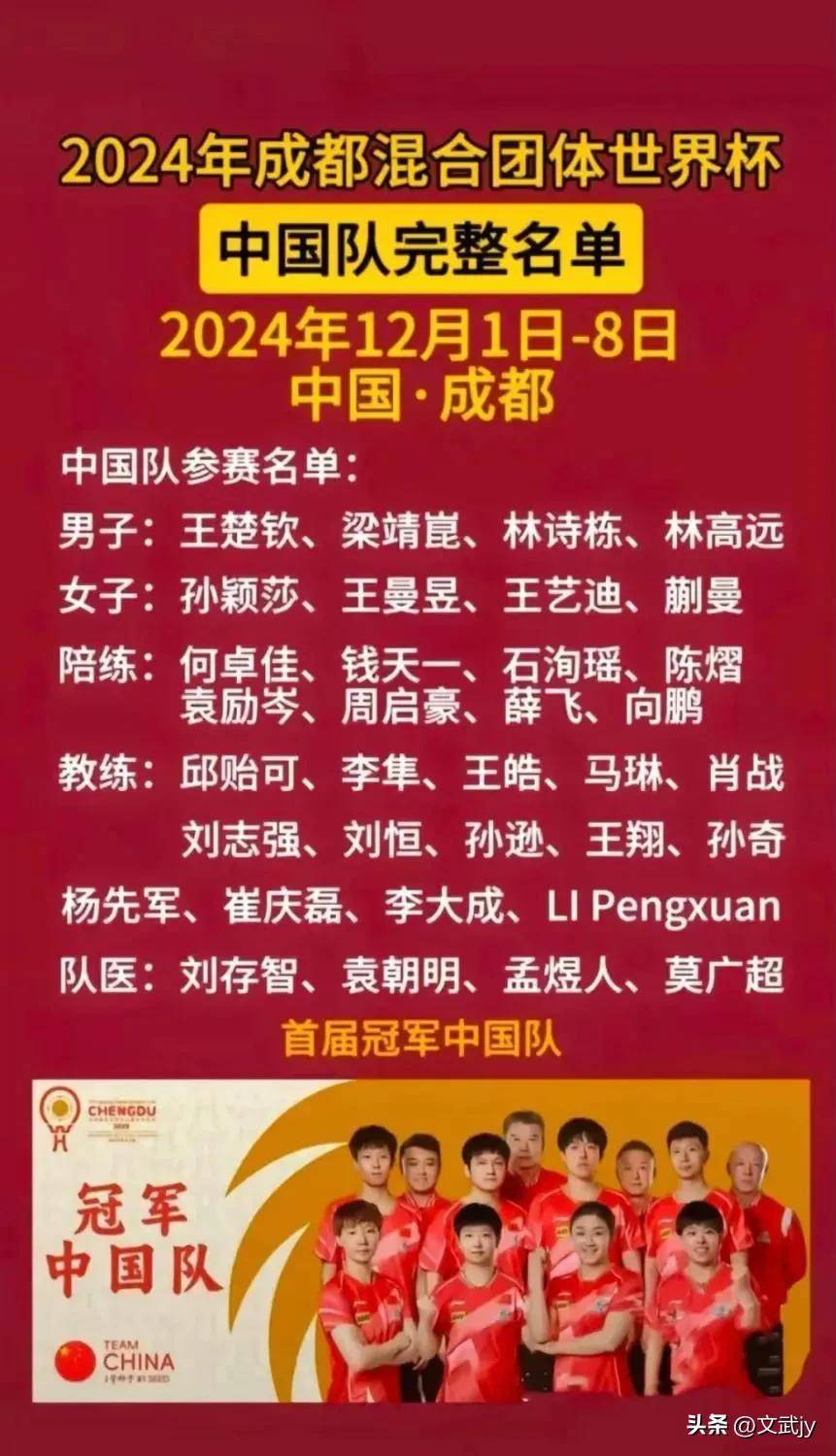 开云APP-成都队士气高涨，连续战胜对手的简单介绍