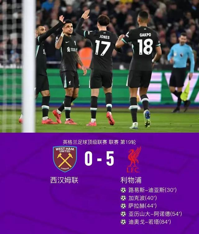 开云体育下载-利物浦客场大胜，领跑英超积分榜