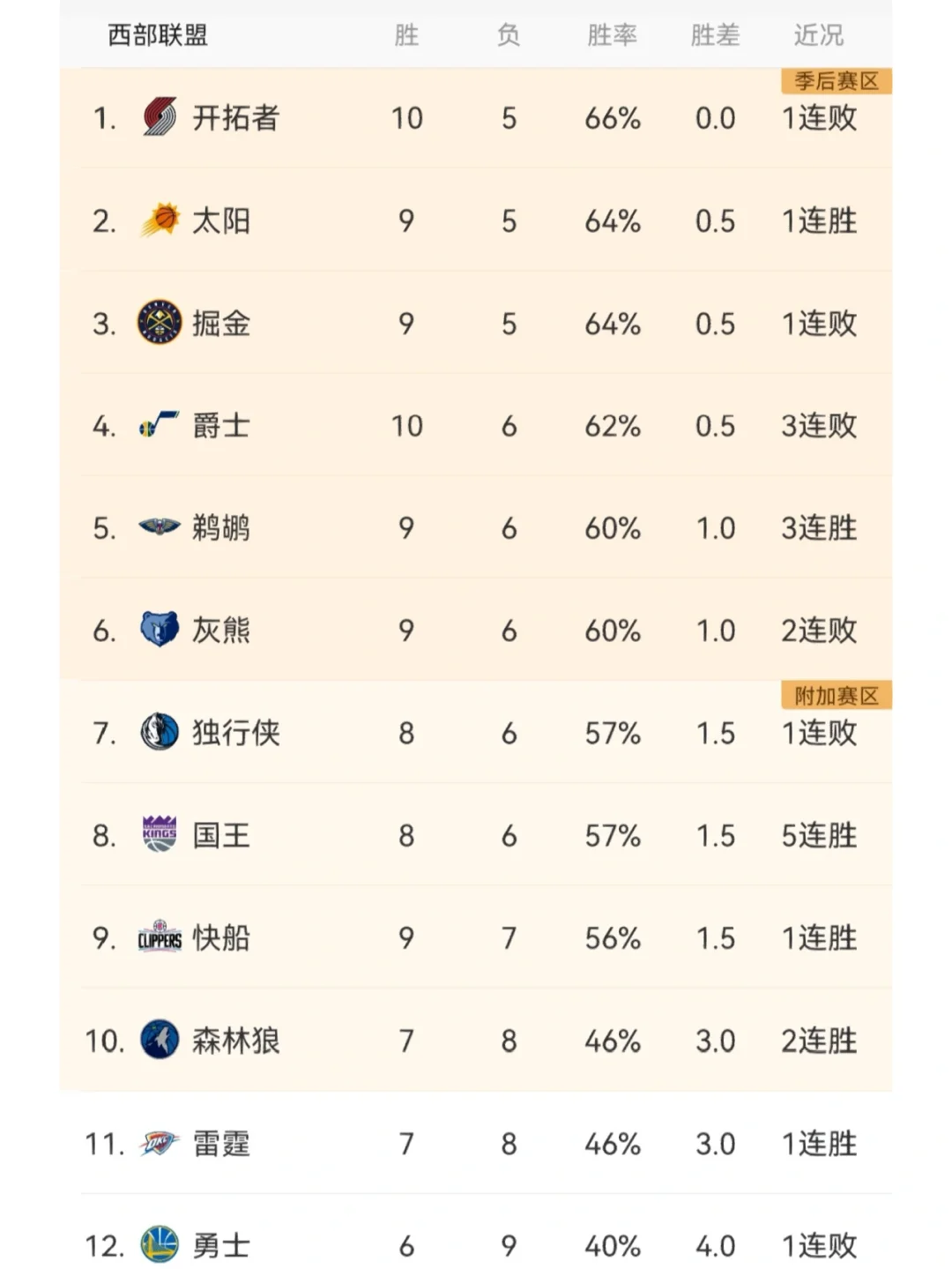 开云体育app-冠军竞技场:强队获胜，实力不容小觑！
