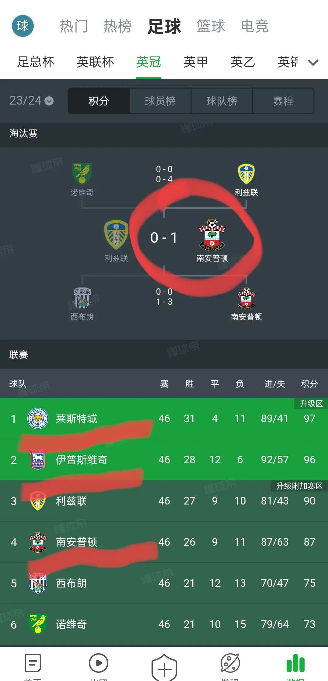 开云体育平台APP-莱万特客场险胜，挺进积分榜前列