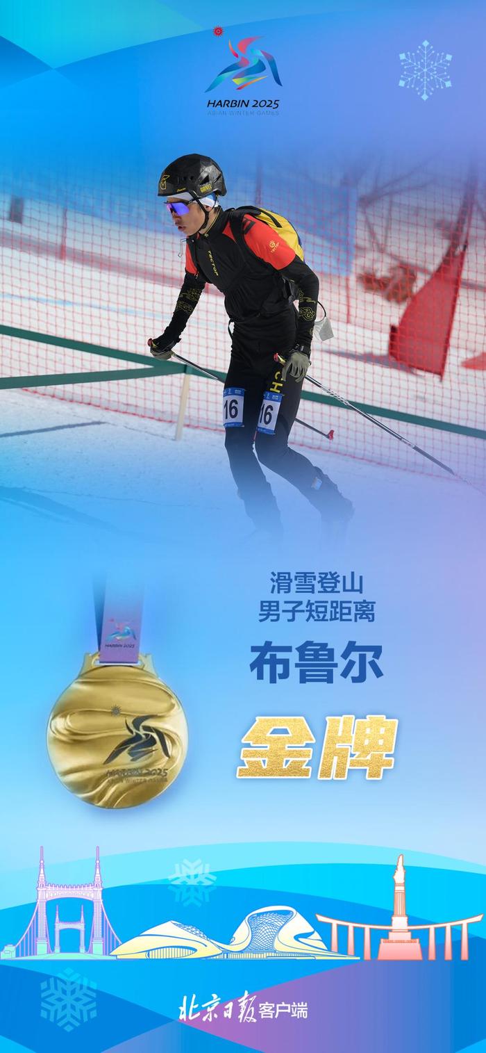 开云体育APP下载-瑞士运动员在滑雪项目中夺得好成绩