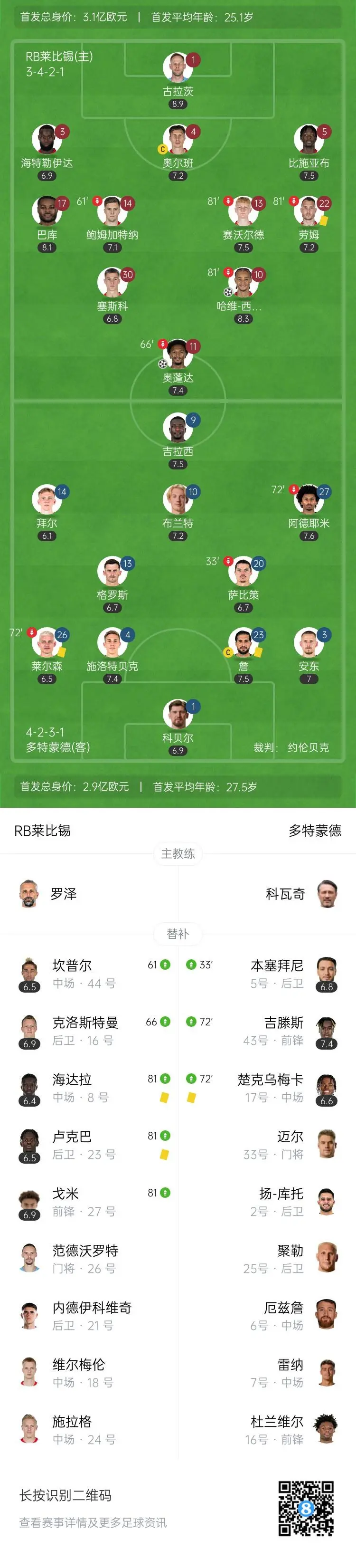 开云体育APP下载-关于RB莱比锡取得胜利，稳固德甲联赛前四位置的信息