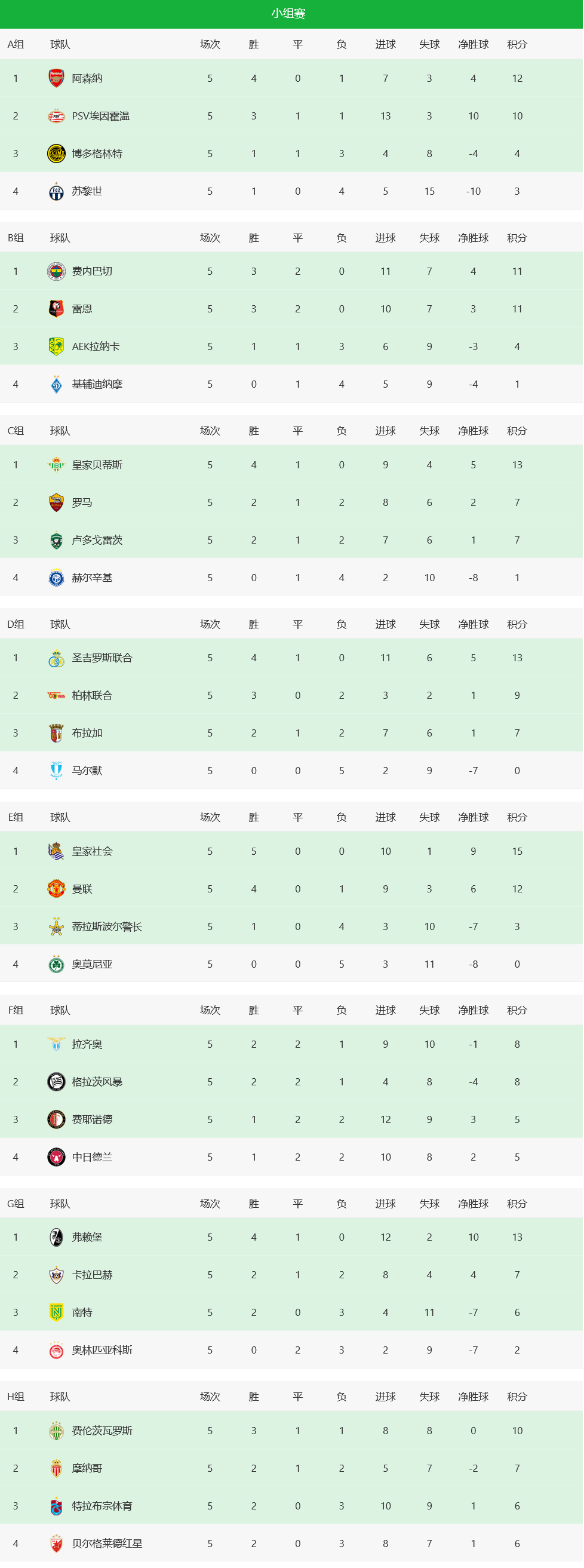 开云体育APP下载-罗马客场大胜，积分榜上领先优势扩大